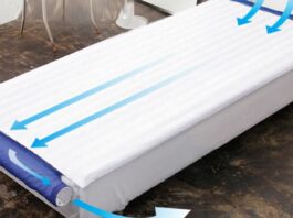 Cooling Gel Mattress