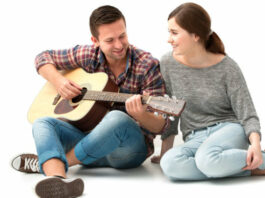 Best Guitars In India