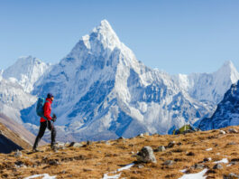 Uttarakhand Travel Places