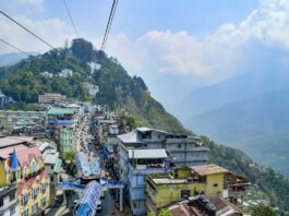 Best Travel Places
