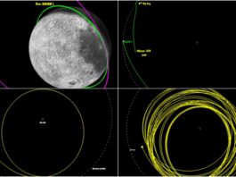 Chandrayaan 3 Propulsion Module enters in earth's orbit