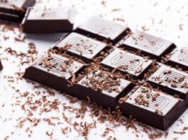 Period Chocolate Connection