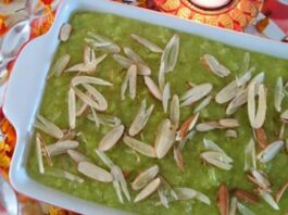 Raw Papaya Halwa Recipe