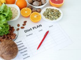 Weight loss Tips