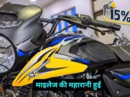 Bajaj CT 125X