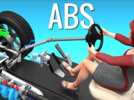 ABS In Car