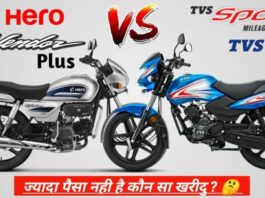 Hero Splendor Vs TVS Sport