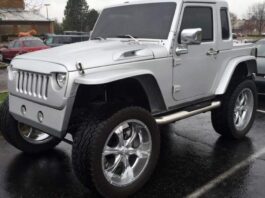 Jeep Wrangler Mini