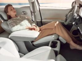 Kona Ev Ioniq 5