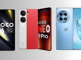 Best performing phones in India