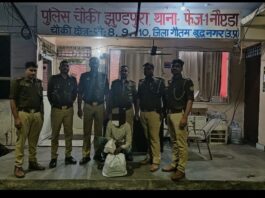Noida Crime