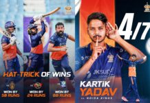 UP T20 League 2025