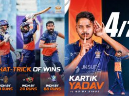 UP T20 League 2025