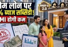 Home Loan: अपने सपनों का घर खरीदना हुआ अब और आसान,होम लोन पर मिलेगी 4% ब्याज सब्सिडी,