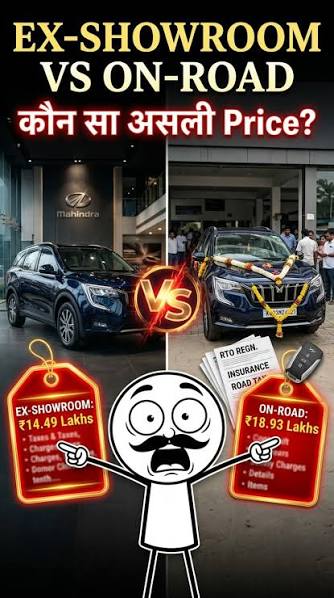 Ex-Showroom Price vs On-Road Price